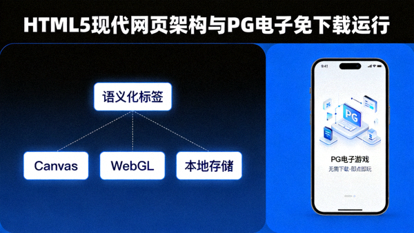 HTML5现代网页架构与PG电子免下载运行