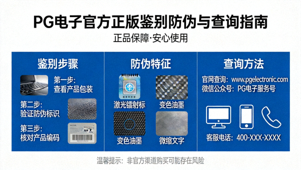 PG电子官方正版鉴别防伪与查询指南