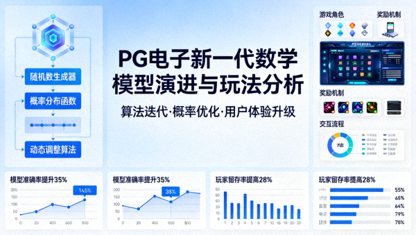 PG电子新一代数学模型演进与玩法分析